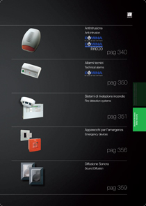Ave security systems - Short-form catalogue